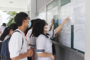 Điểm chuẩn Đại học Khánh Hòa năm 2019